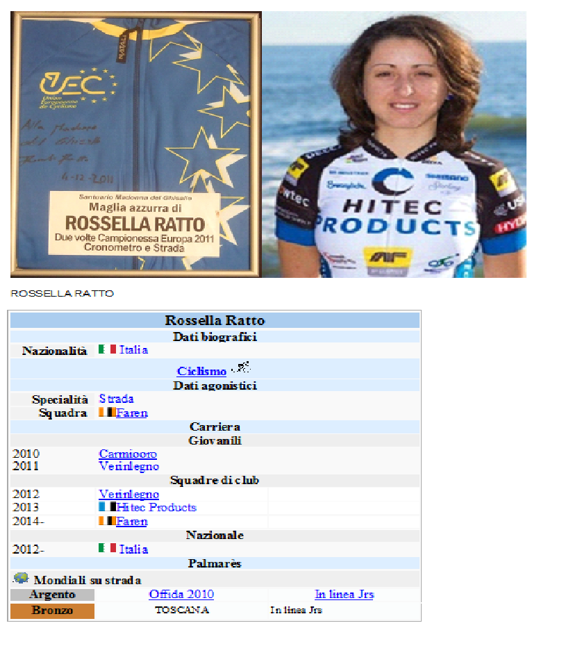 Rossella Ratto